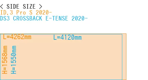 #ID.3 Pro S 2020- + DS3 CROSSBACK E-TENSE 2020-